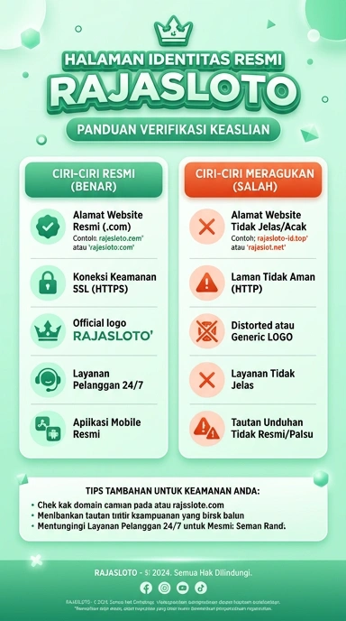 Tampilan kanal resmi rajasloto
